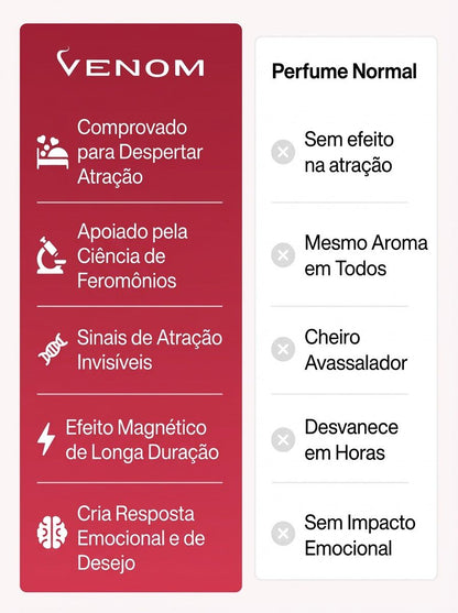 Coleção de Perfumes com Feromônios Venom™ 50mL