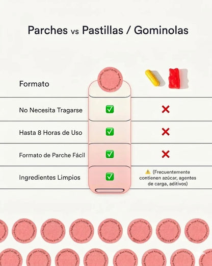 30 parches de berberina