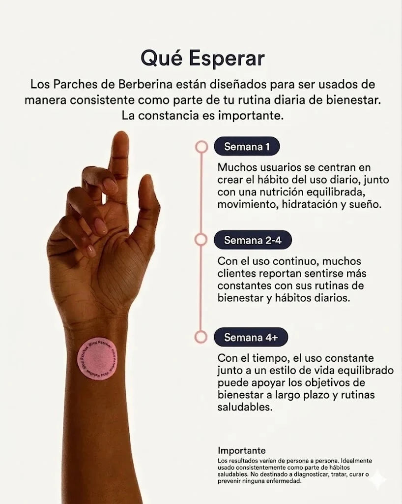 30 parches de berberina